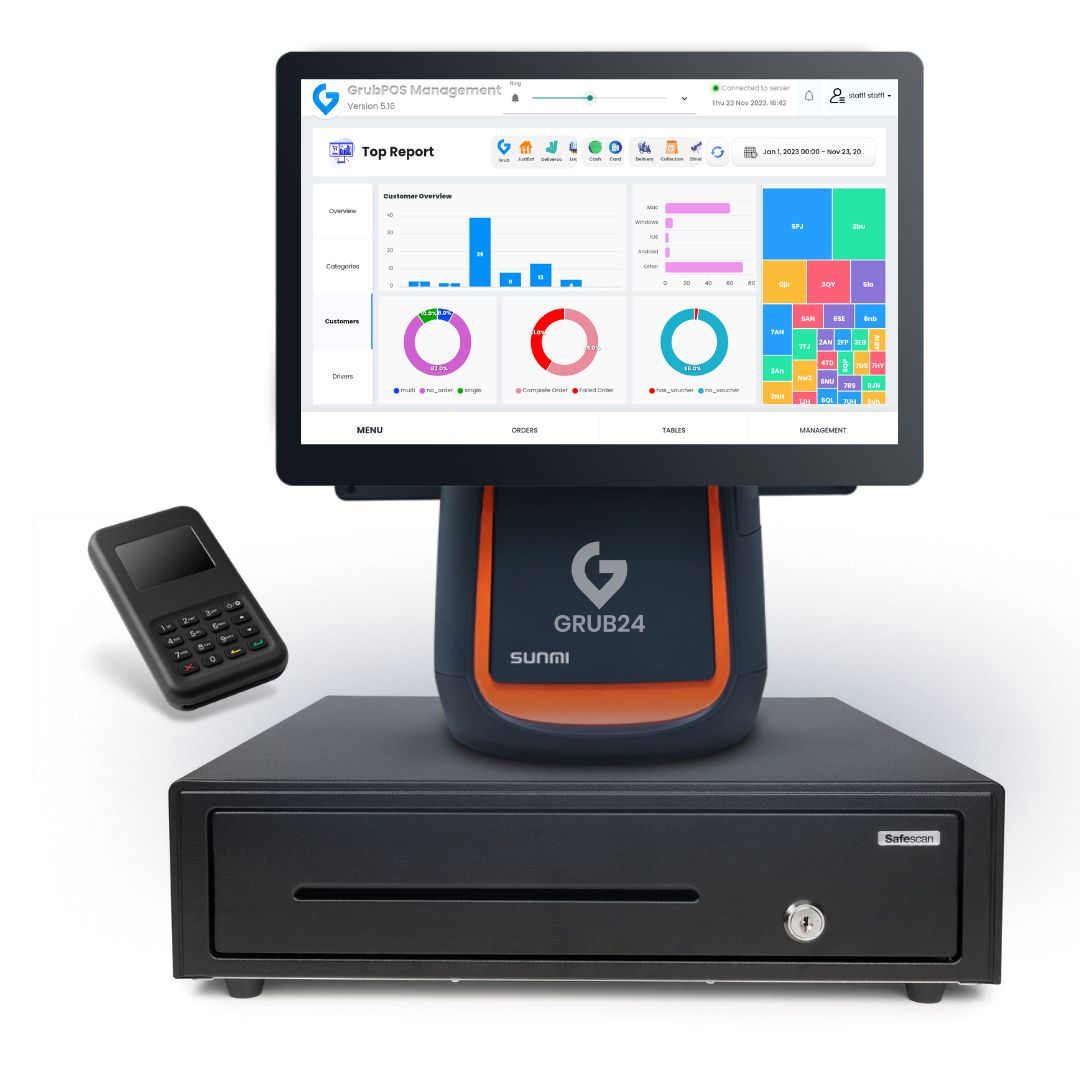 Cafe Epos System