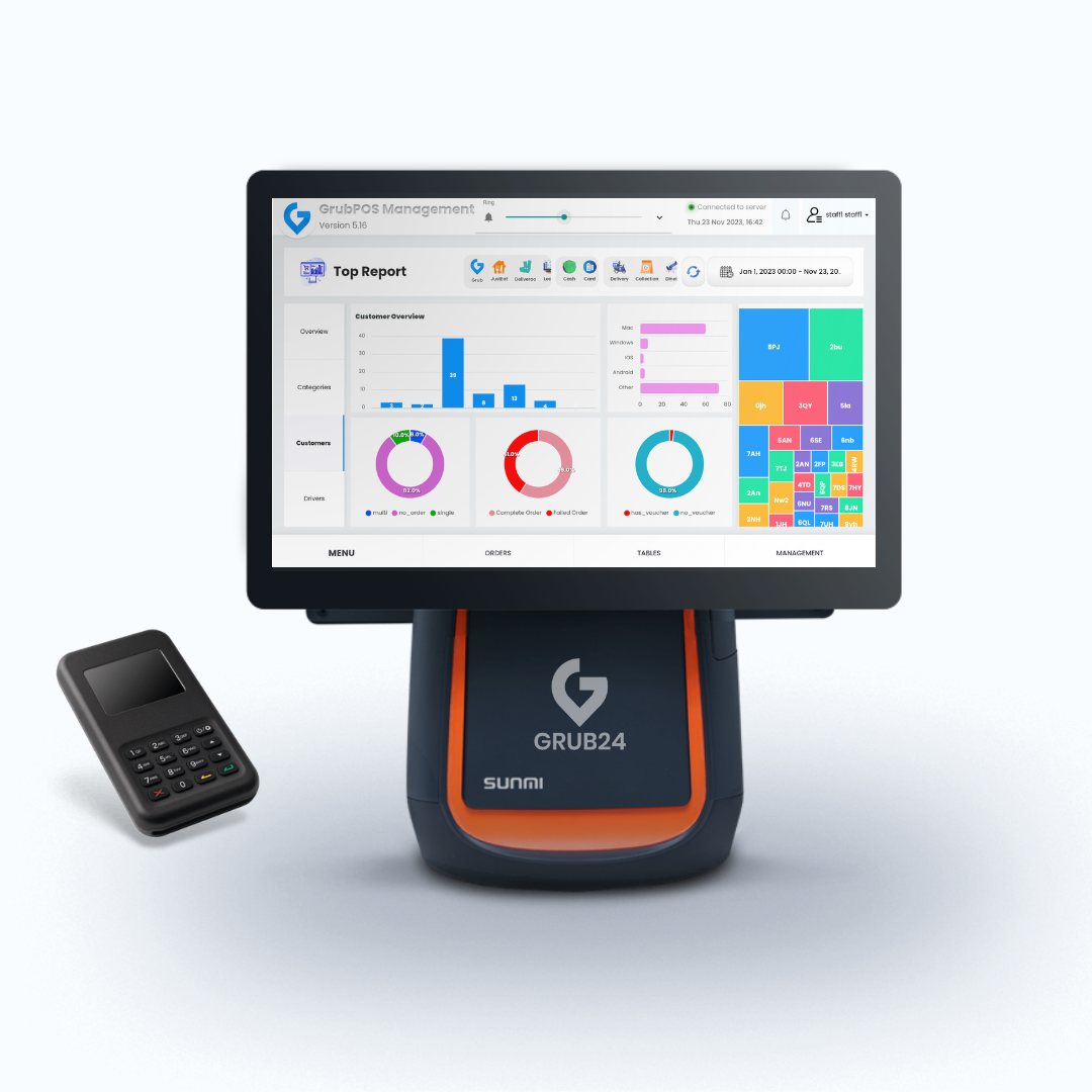 Cafe Epos System
